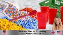 Load the image into the gallery viewer, Online Course: Basics of Plastics Processing
